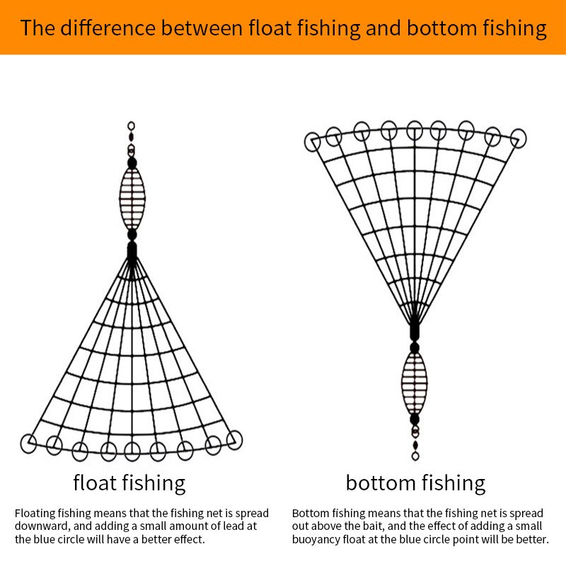 Fishing Hook - Overlord Paketi Yüzen Balık Ağı Alt