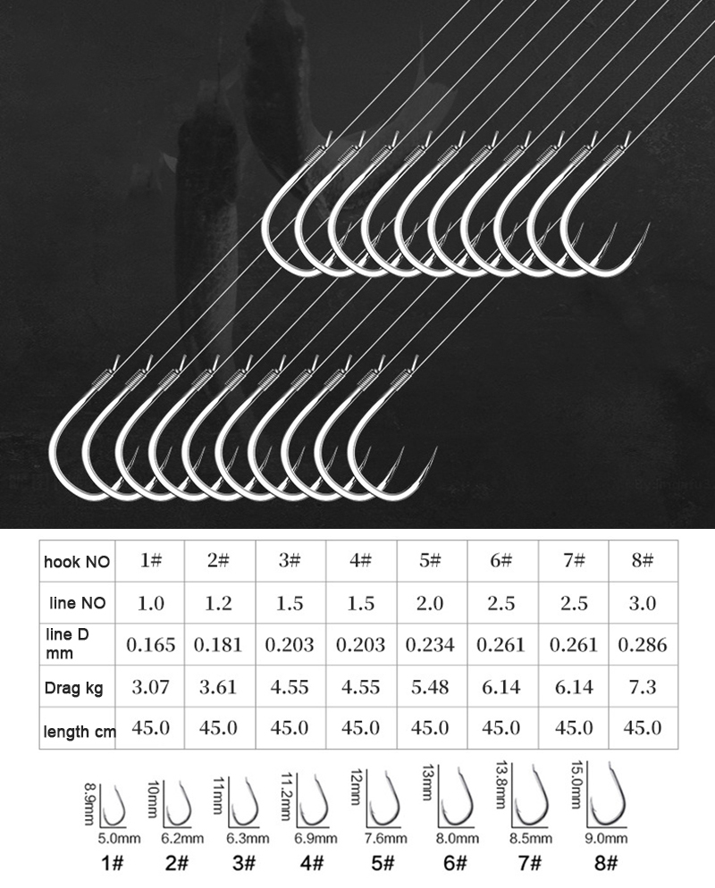 10 çift Balıkçılık Kanca Atkı  - Fishing Hook Barbless incelemesi ve fiyatı