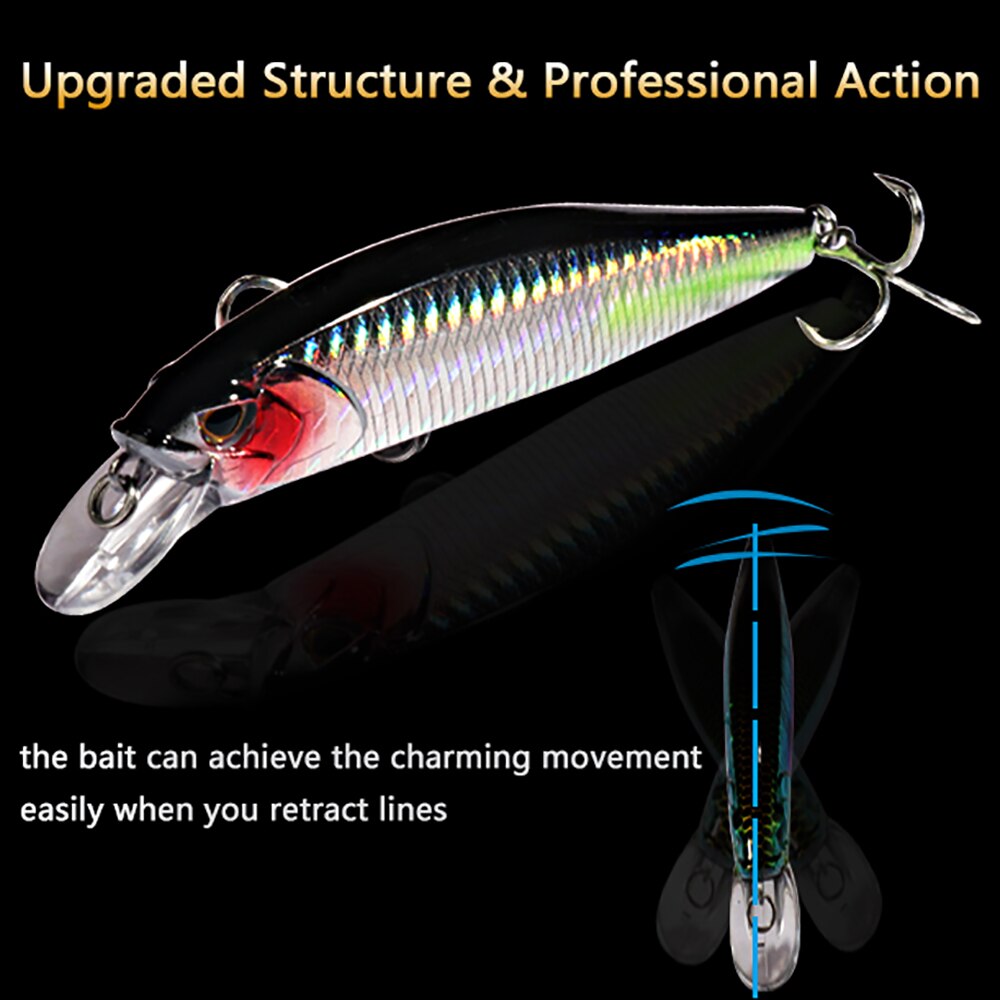 Batan Minnow 19g Yüzen Jerkbai - Fishing Hook Treble incelemesi ve fiyatı