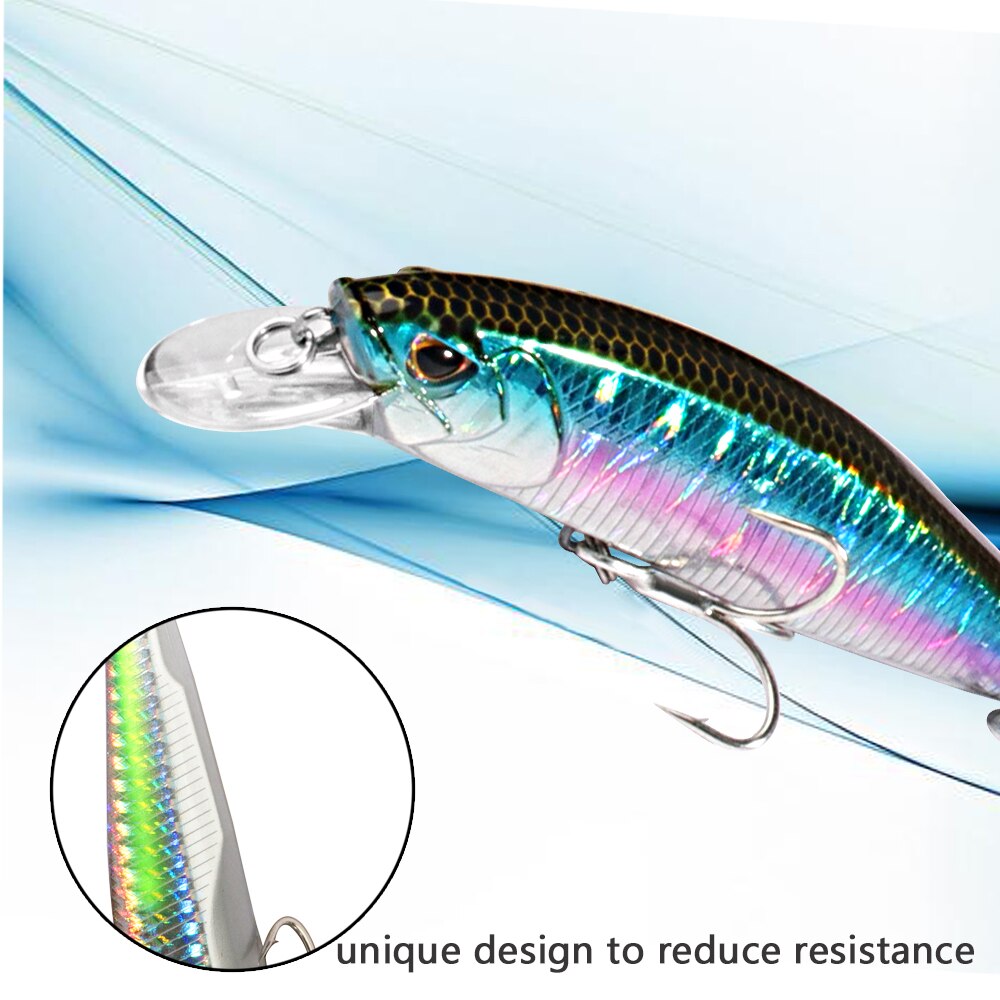 Batan Minnow 19g Yüzen Jerkbai - Fishing Hook Treble incelemesi ve fiyatı